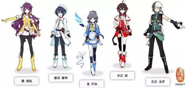 Vocaloid China Project Anime PV