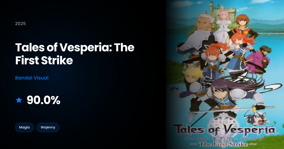 Tales of Vesperia The First Strike × NaszeAnime.pl